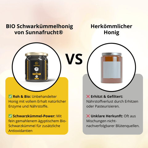 Bio Schwarzkümmel in Blütenonig | 500g - Sunnafrucht® - Bio Schwarzkümmel in Honig