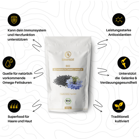BIO Schwarzkümmelsamen – 200g - Sunnafrucht® - Schwarzkümmelsamen