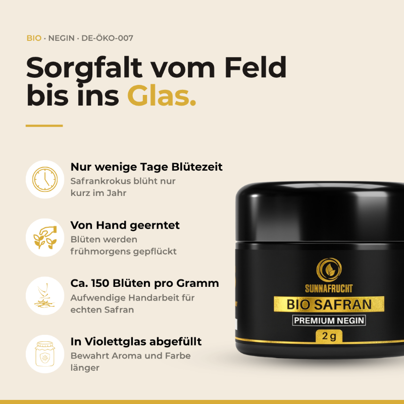 Infografik Sorgfalt vom Feld bis ins Glas mit 4 Punkten: Blütezeit, von Hand geernte, ca. 150 Blüten pro Gramm, in Violettglas abgefüllt, mit Bio Safran Jar