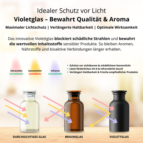 Bio Rosmarinöl von Sunnafrucht® | 30ml | 100% Naturrein | Wasserdampfdestilliert | MIRON Violettglas für optimalen Schutz vor Licht | Ätherisches Rosmarinöl | Ct. Cineol | Bio Rosmarinus Officinalis aus Griechenland