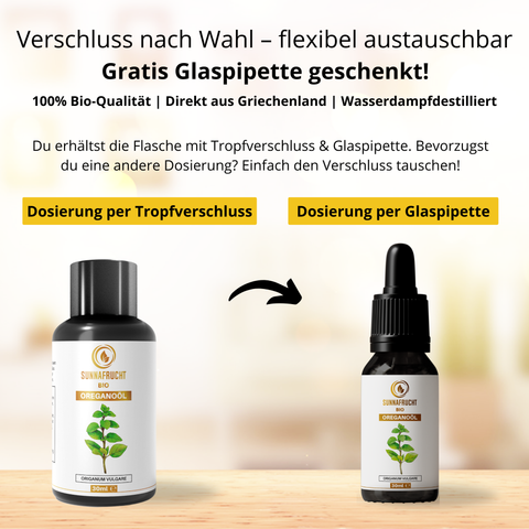 Bio Oreganoöl von Sunnafrucht® | 30ml | 100% Naturrein | Wasserdampfdestilliert | Hochdosiert mit 82%+ Carvacrol | Ätherisches Oreganoöl | Bio Origanum vulgare aus Griechenland | Violettglas für optimale Frische