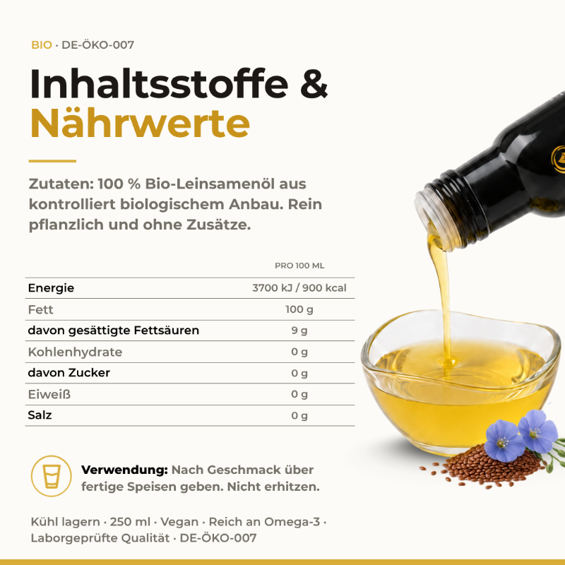 Inhaltsstoffe und Nährwerte Bio Leinsamenöl 250 ml: 100 % Leinsamenöl, Nährwerttabelle, Flasche gießt Öl in Schale