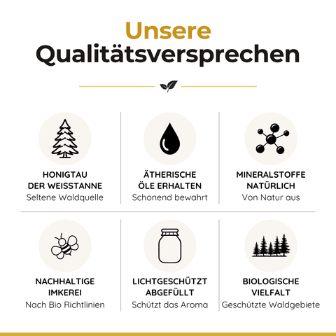 Qualitätsversprechen von Sunnafrucht für Bio Weißtannenhonig – zertifiziert und naturbelassen
