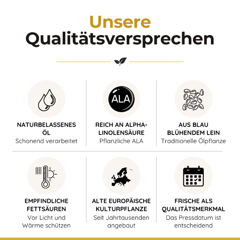 Qualitätsversprechen Bio Leinsamenöl: naturbelassen, reich an Alpha-Linolensäure, aus blau blühendem Lein, frisch gepresst