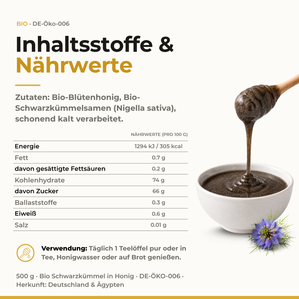 Bio Schwarzkümmel In Honig Sunnafrucht 500g