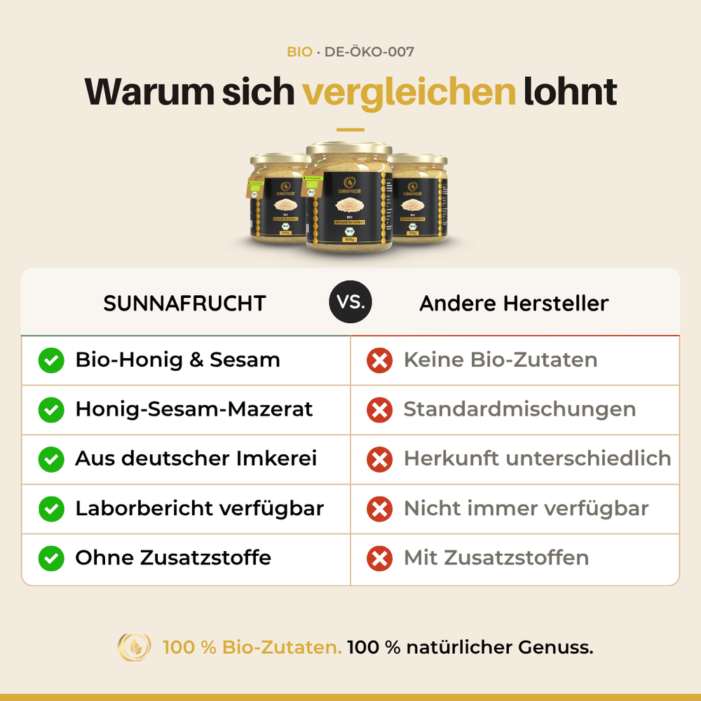 Sesam-Honig-Mazerat, cremige Konsistenz aus der Nähe