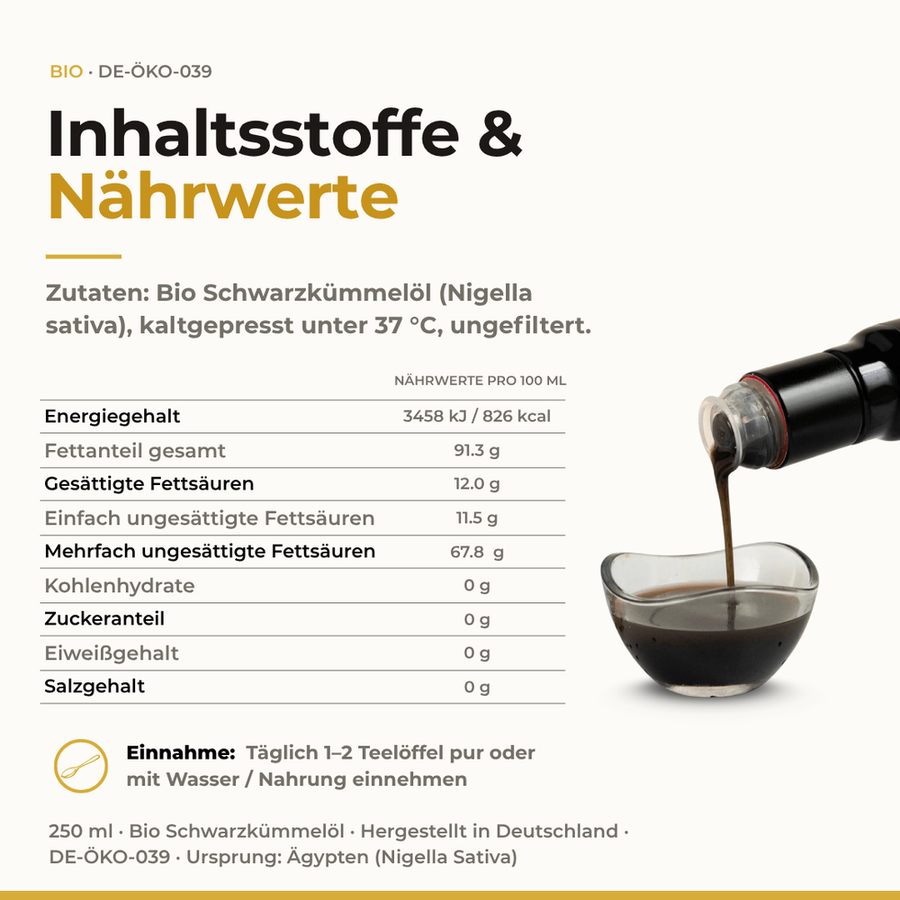 Bio Schwarzkümmelöl 250ml