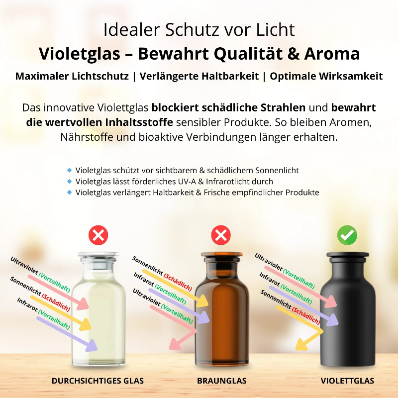 Bio Schwarzkümmelöl Kapseln Ungefiltert 180 Kapseln