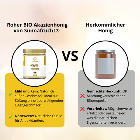 Bio Akazienhonig von Sunnafrucht® | 500g | Roh & Natürlich | Mild-Süßer Geschmack | Roher Honig | Naturschutzgebiet in Bayern | Ideal für Tee & Müsli | Imkermeister-Qualität