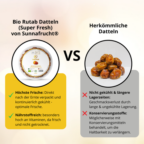 Bio Rutab Sukkari Datteln von Sunnafrucht® | 500g | Premium Qualität | Super Frisch & Saftig | Angebaut in Al Qassim, Saudi-Arabien | Perfekt für Snacks & Desserts | Super Fresh