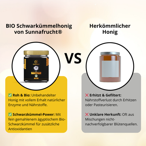 Bio Schwarzkümmelhonig von Sunnafrucht® | 500g | Roher deutscher echter Bio Blütenhonig | Mit Bio-Schwarzkümmel aus Ägypten | Würzig-Süßer Geschmack | Kalt verarbeitet & naturbelassen | Deutsche Imkermeister Qualität