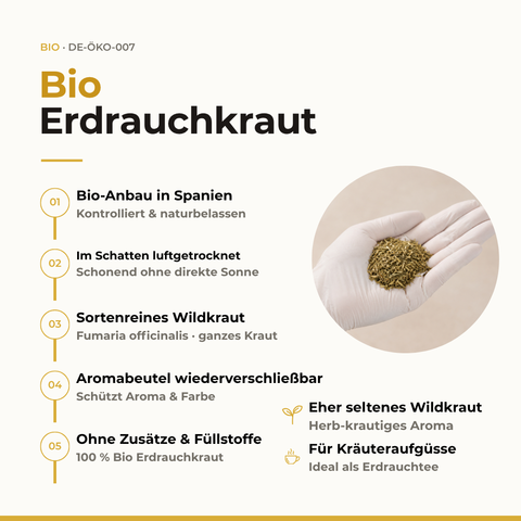 Bio Erdrauchkraut (Fumaria officinalis) | 50 g