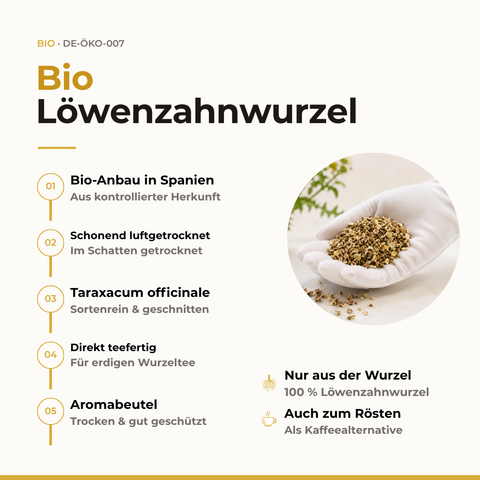 Bio Löwenzahnwurzel (Taraxacum officinale) | 25 g
