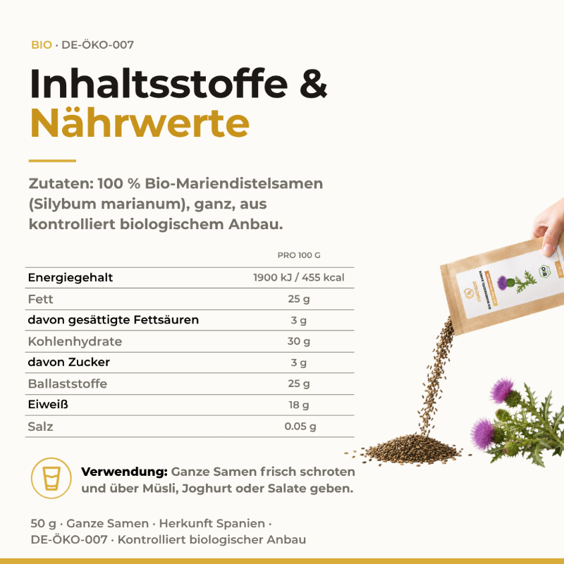 Inhaltsstoffe und Nährwerte Bio Mariendistel Samen 50 g: Nährwerttabelle je 100 g und Verwendungshinweis