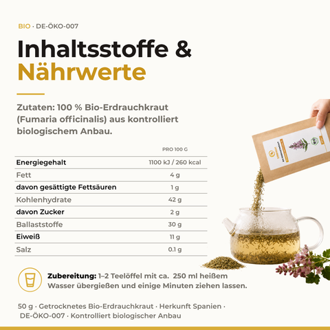 Bio Erdrauchkraut (Fumaria officinalis) | 50 g