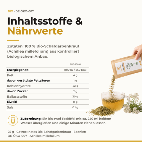 Bio Schafgarbenkraut (Achillea millefolium) | 25 g