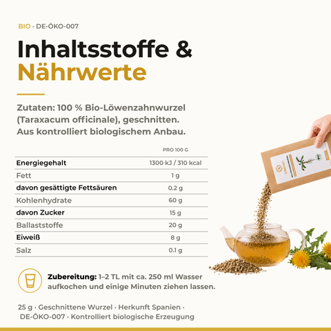 Bio Löwenzahnwurzel (Taraxacum officinale) | 25 g