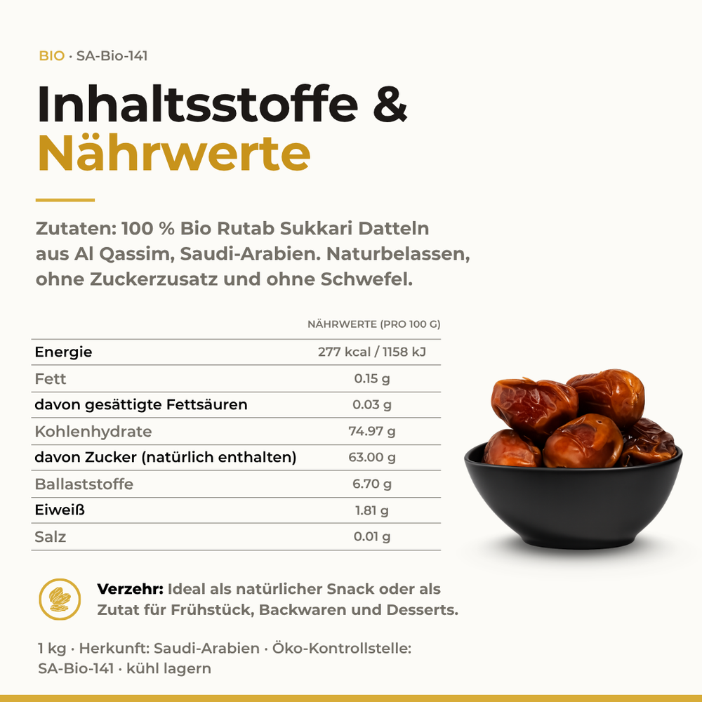 Nahaufnahme der weichen, saftigen Rutab Sukkari Datteln mit karamelliger Textur