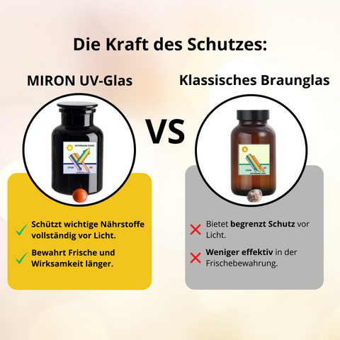 DUO BUNDLE: Bio Schwarzkümmelöl Flasche + Bio Schwarzkümmelöl  Kapseln von Sunnafrucht® | 100ml (ungefiltert) & 180 Kapseln (gefiltert) | Kaltgepresst | Vegane HPMC Kapseln | Bio | Ägyptische Samen | Laborgeprüfte Qualität