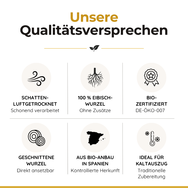 Qualitätsversprechen Bio Eibischwurzel: DE-ÖKO-007, 100 % geschnittene Wurzel aus Spanien, ideal für Kaltauszug