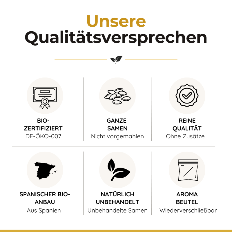 Qualitätsversprechen Bio Mariendistel Samen: DE-ÖKO-007, ganze unbehandelte Samen aus Spanien, ohne Zusätze