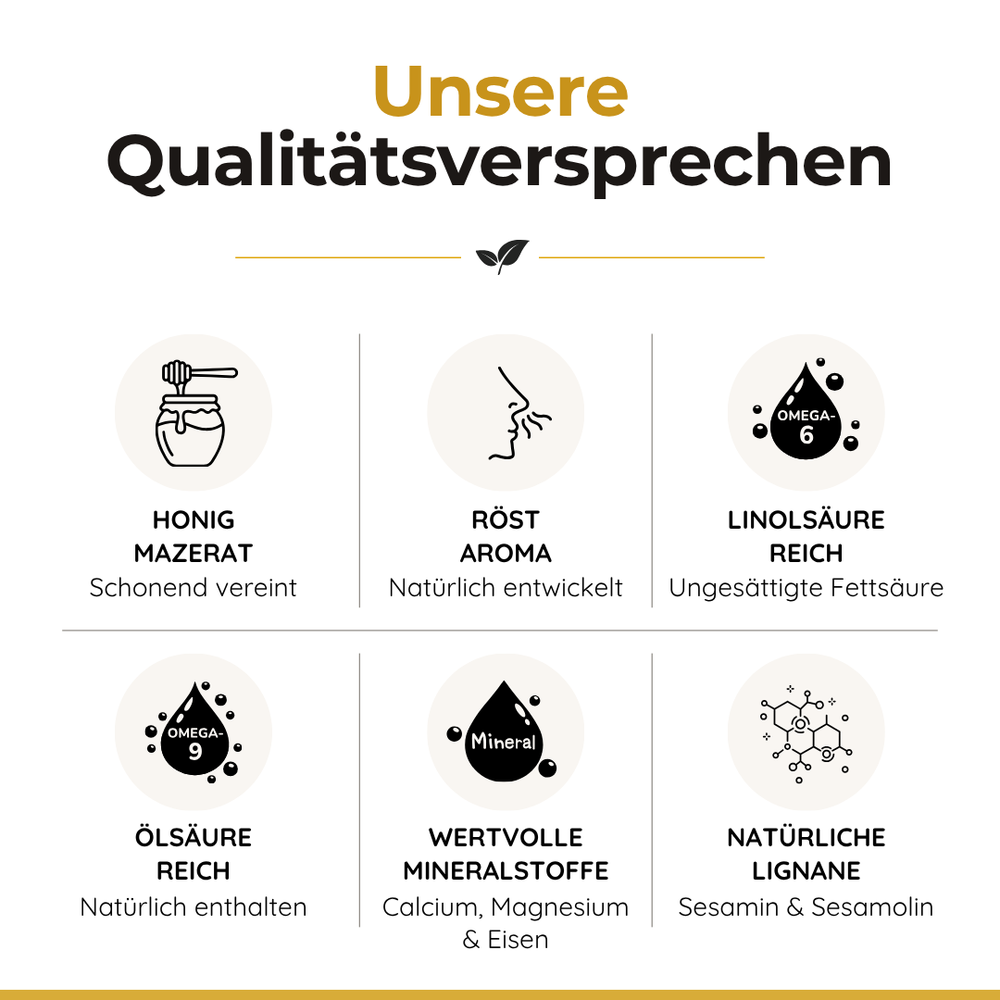 Bio Blütenhonig mit Sesam, kaltgeschleudert und naturbelassen