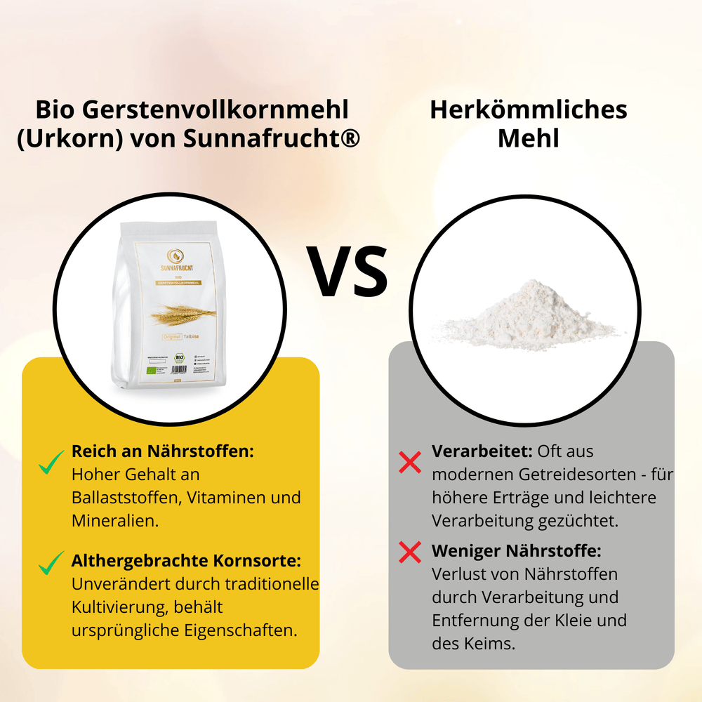 Bio Gerstenvollkornmehl Bundle | 3kg - Sunnafrucht® - Talbina