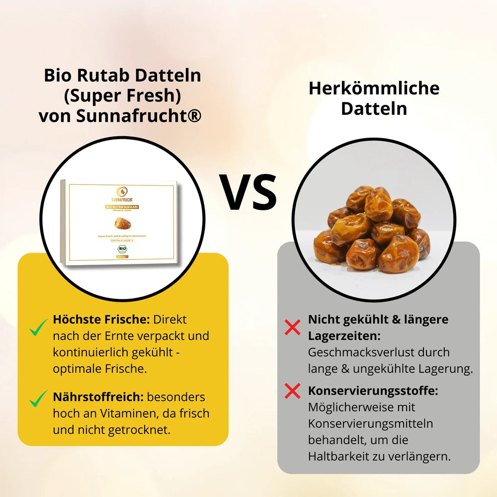 Vergleich Bio Rutab Datteln superfrisch in Verpackung vs herkömmliche getrocknete Datteln