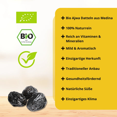 datteln aufbewahren wie lange 2x Bio Rutab Sukkari Datteln (2kg) + 2x Bio Ajwa Datteln (1kg)