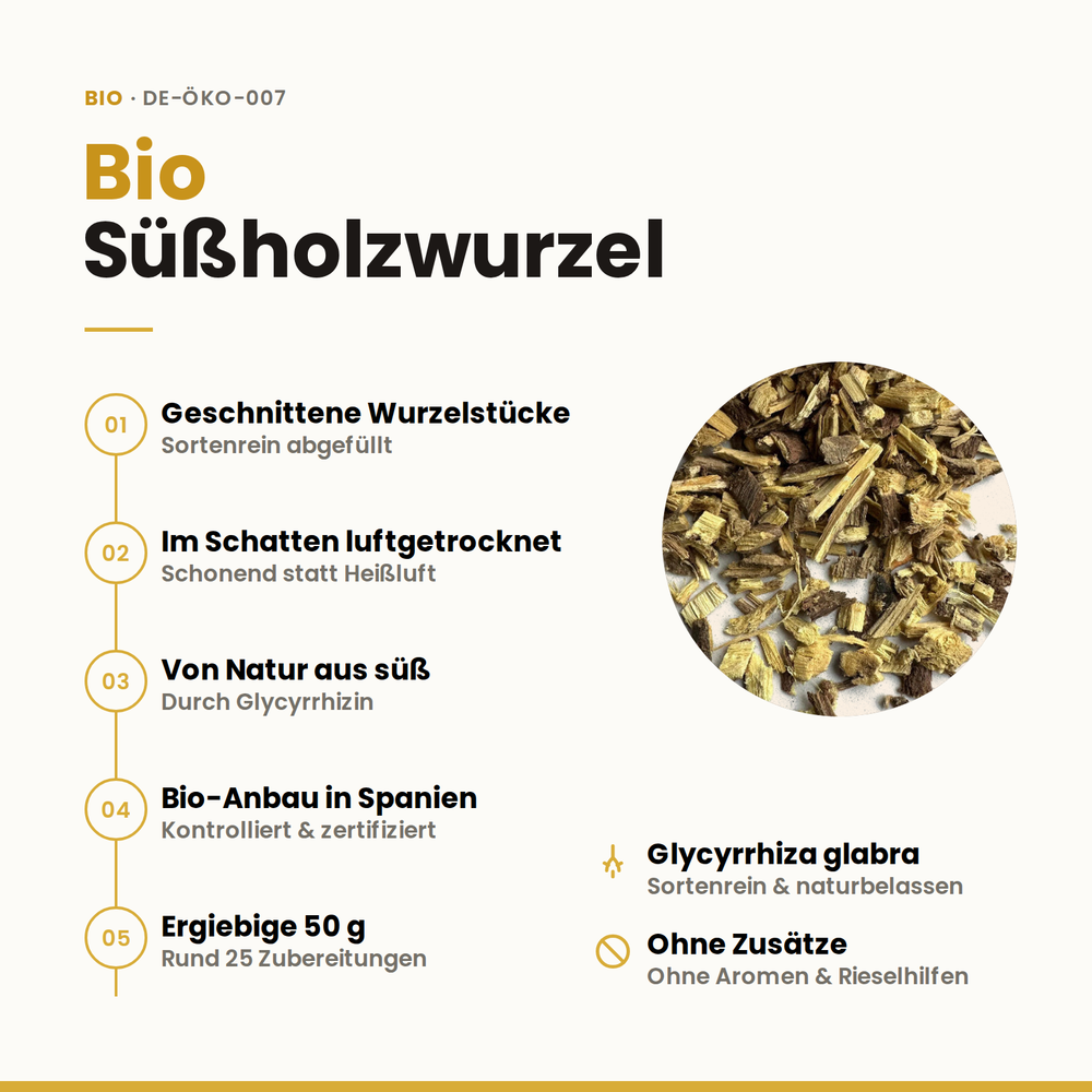 Vorteile Bio Süßholzwurzel: geschnittene Wurzelstücke, im Schatten luftgetrocknet, von Natur aus süß, Bio-Anbau in Spanien, ohne Zusätze